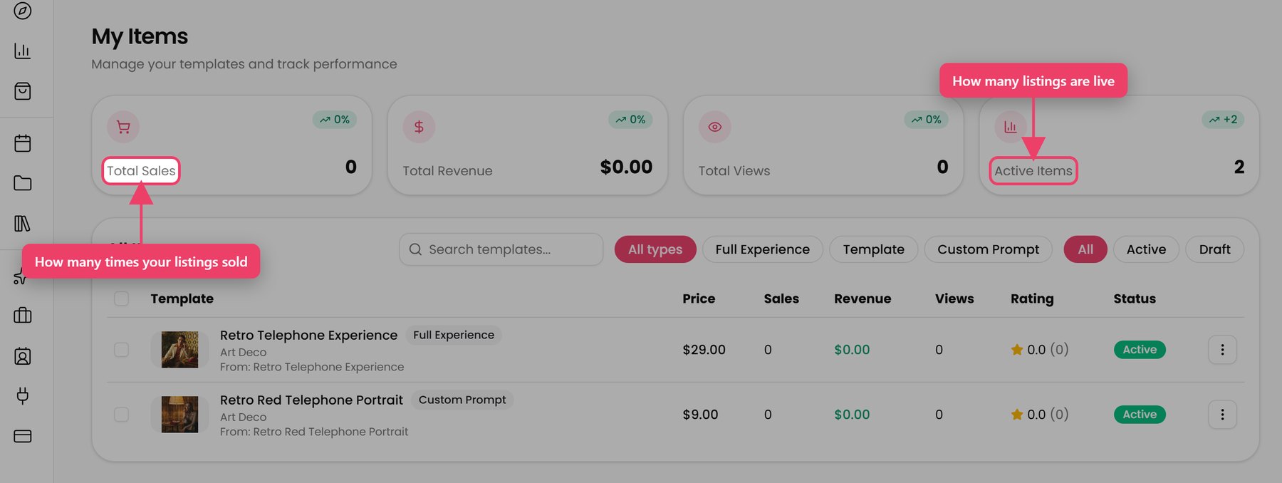 My Items with a live listing: the four figures across the top, then price, sales, revenue, views, rating and status per row.